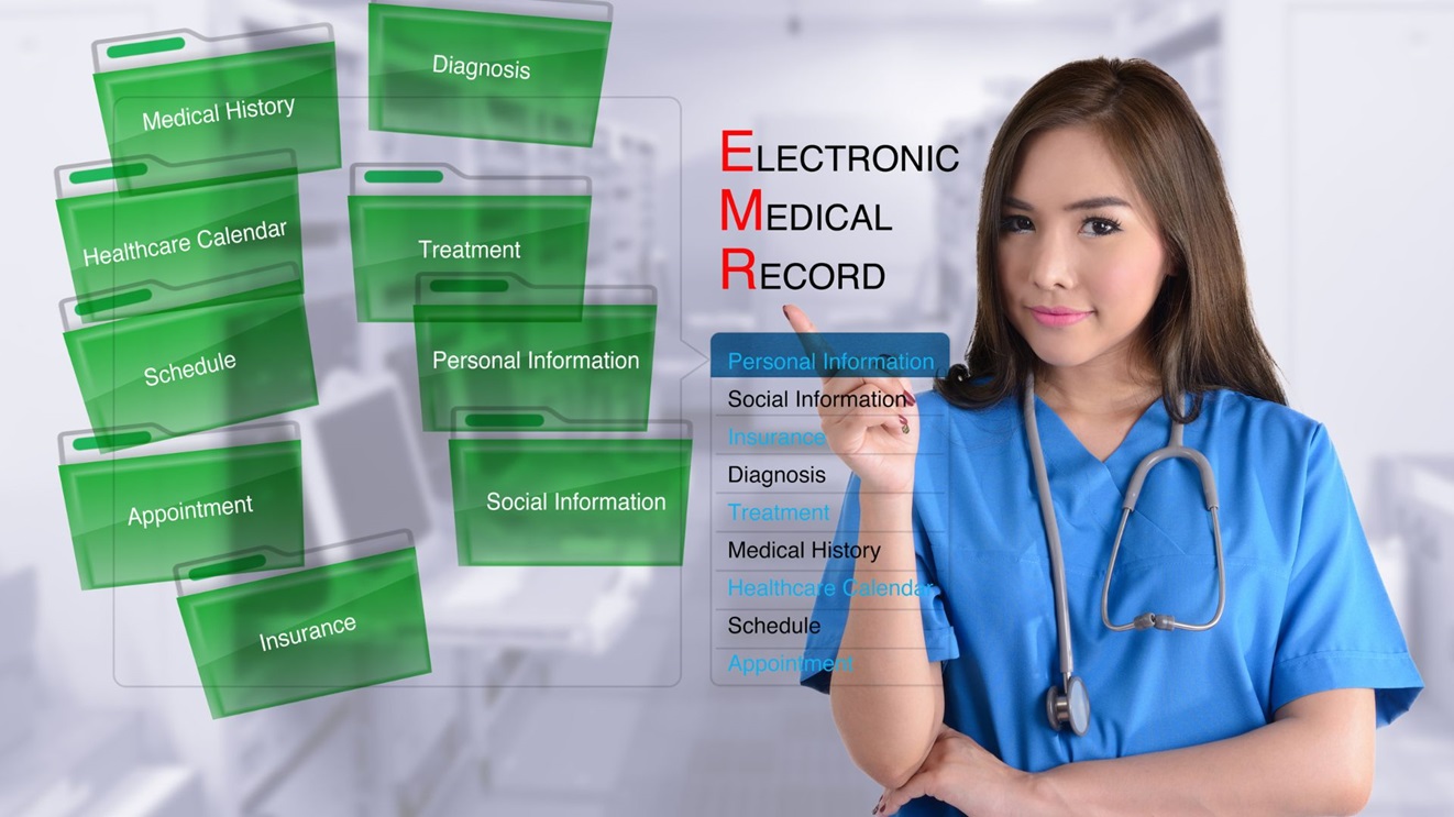 What Are The Basic Components Of An Electronic Medical Record System ...